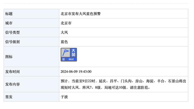 隆多谈加盟湖人：我当时想如果和詹姆斯做队友 我能再次拿下冠军