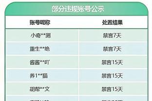 康宁汉姆：我们不能被输球打倒 在生活中经历过更艰难的事